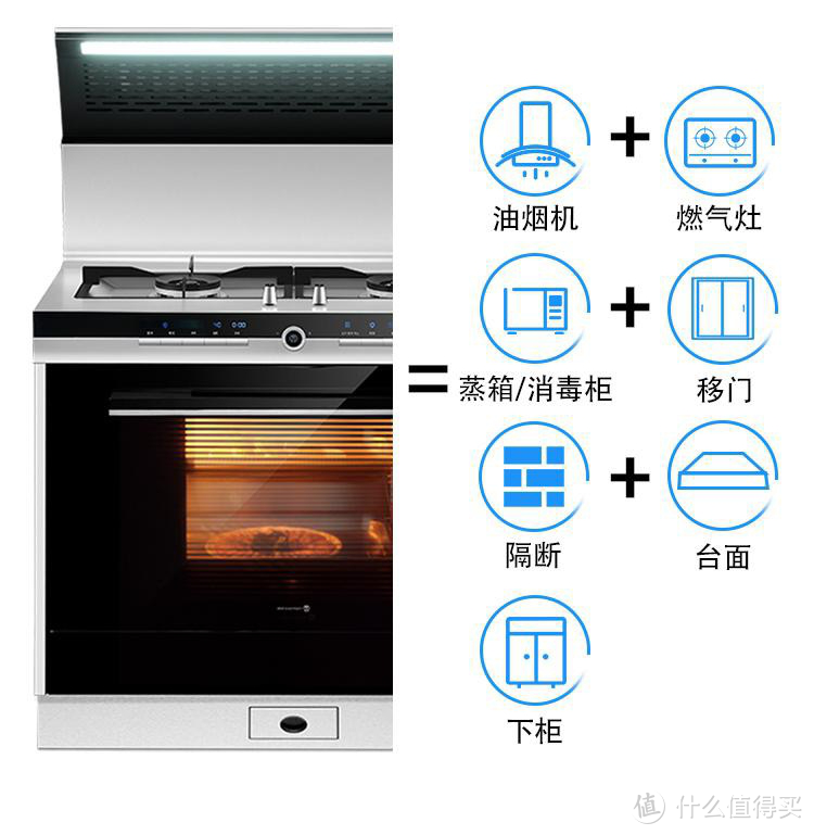 关于集成灶的七大疑问，这篇文章终于说清，看完一目了然