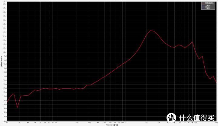 降噪+双设备+LHDC：小米/xiaomi Buds4真无线蓝牙耳机开箱实测