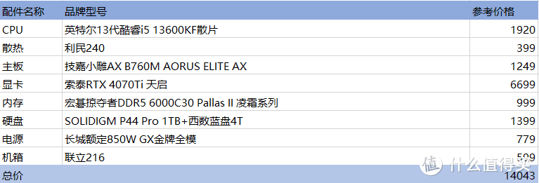 控制预算粉丝装机就差一块主板，技嘉小雕B760M ELITE AX来助力