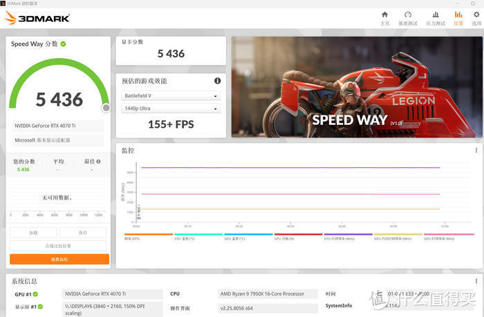 40系ITX真香警告！—影驰GeForce RTX 4070 TI 金属大师 OC 开箱评测