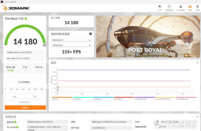 40系ITX真香警告！—影驰GeForce RTX 4070 TI 金属大师 OC 开箱评测