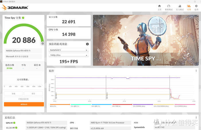 40系ITX真香警告！—影驰GeForce RTX 4070 TI 金属大师 OC 开箱评测