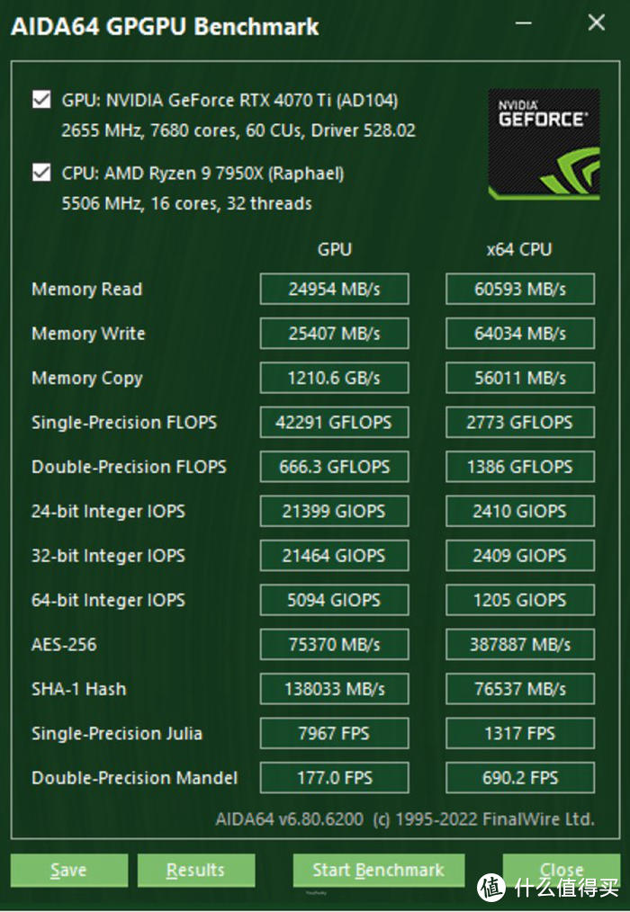 40系ITX真香警告！—影驰GeForce RTX 4070 TI 金属大师 OC 开箱评测