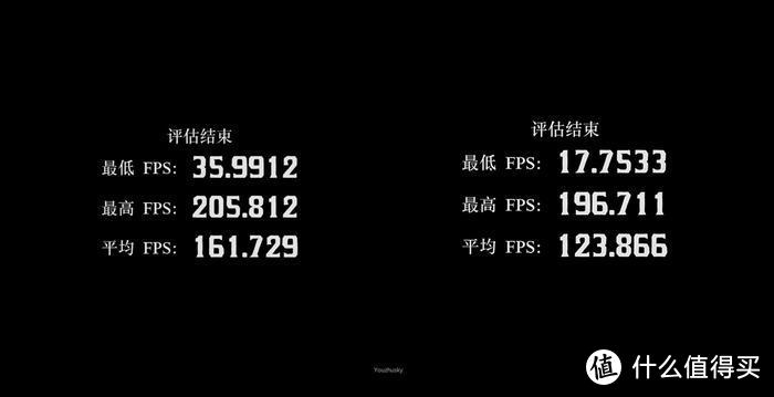 40系ITX真香警告！—影驰GeForce RTX 4070 TI 金属大师 OC 开箱评测