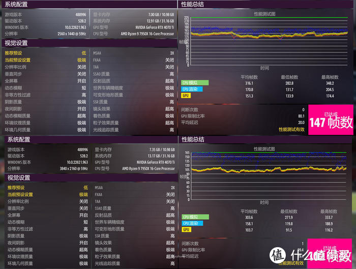 40系ITX真香警告！—影驰GeForce RTX 4070 TI 金属大师 OC 开箱评测