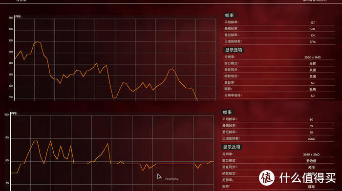 40系ITX真香警告！—影驰GeForce RTX 4070 TI 金属大师 OC 开箱评测