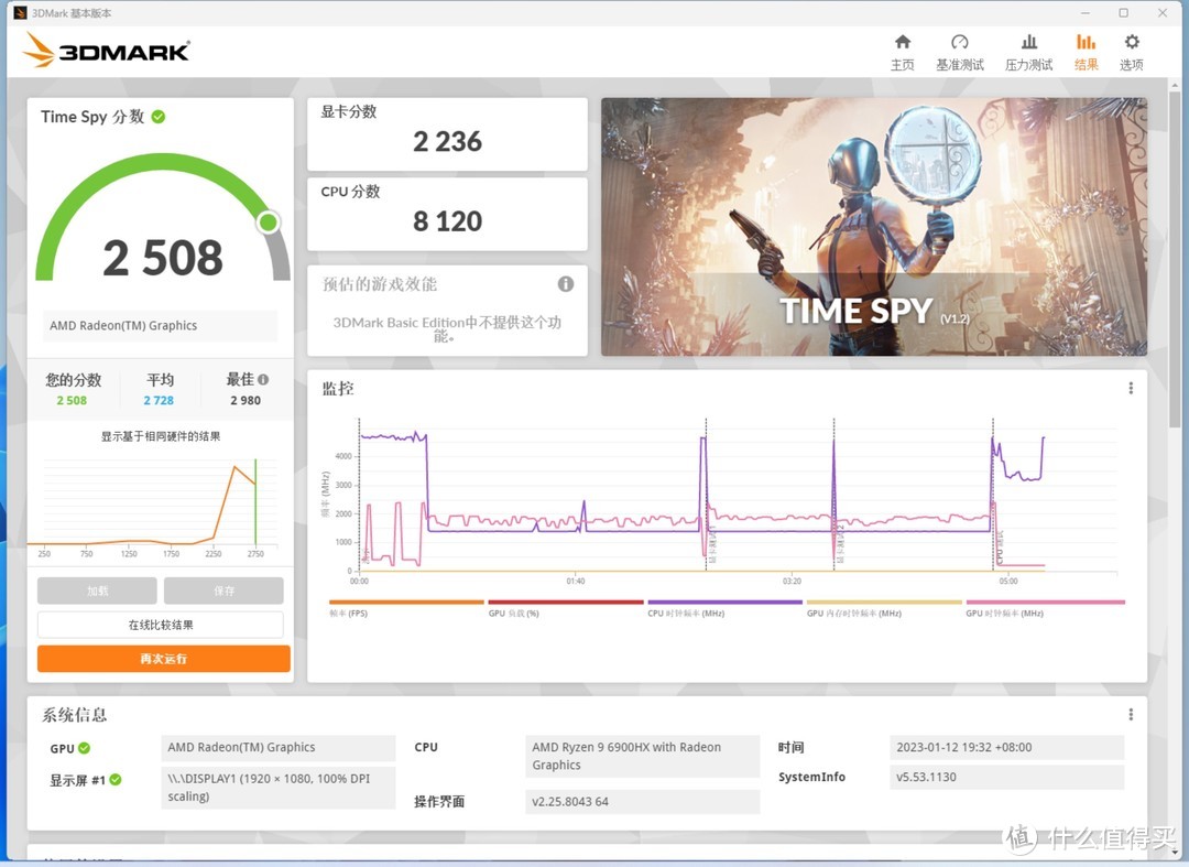 体积不到1升、锐龙6900HX加持，办公娱乐给力：零刻GTR6迷你台式机分享