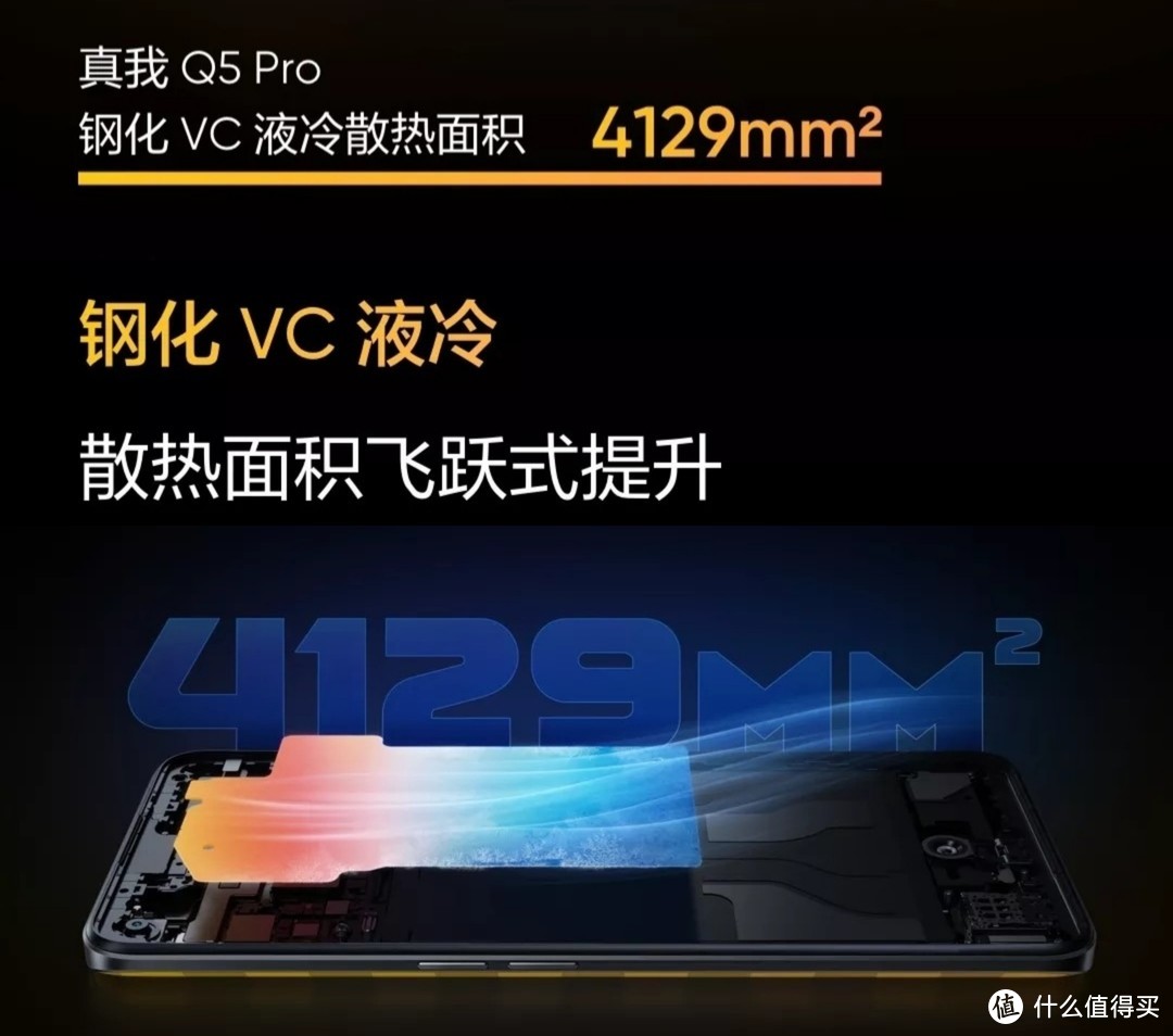 新年购机推荐计划~Realme Q5 Pro性价比之选（8+256G~1600元左右）