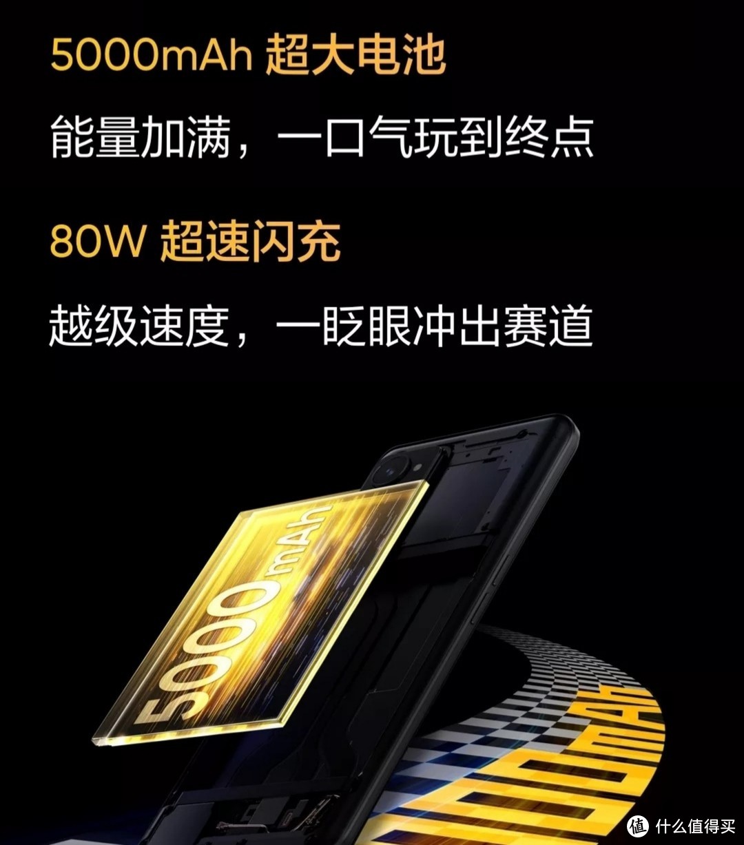 新年购机推荐计划~Realme Q5 Pro性价比之选（8+256G~1600元左右）