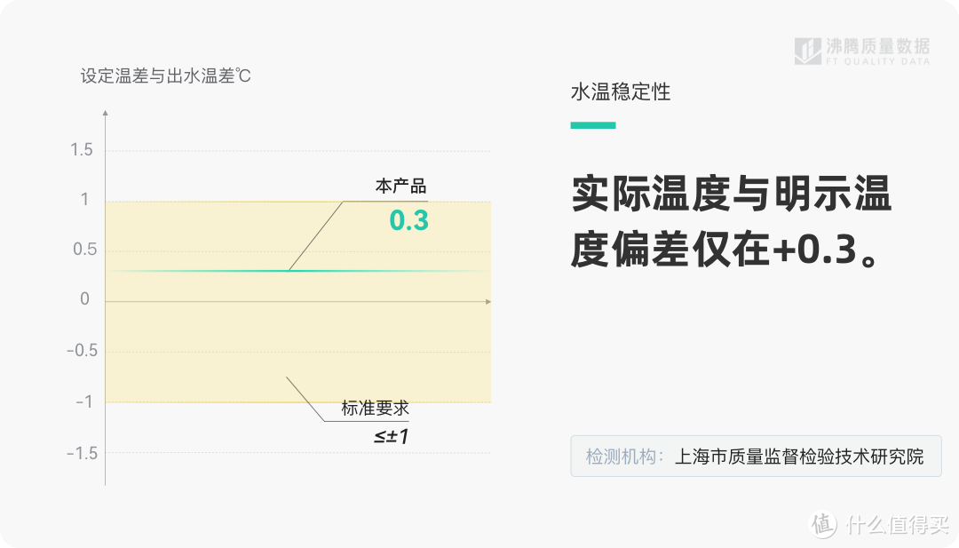 2023家居年货节，优品好物清单已列好！他们都获得沸腾质量奖！