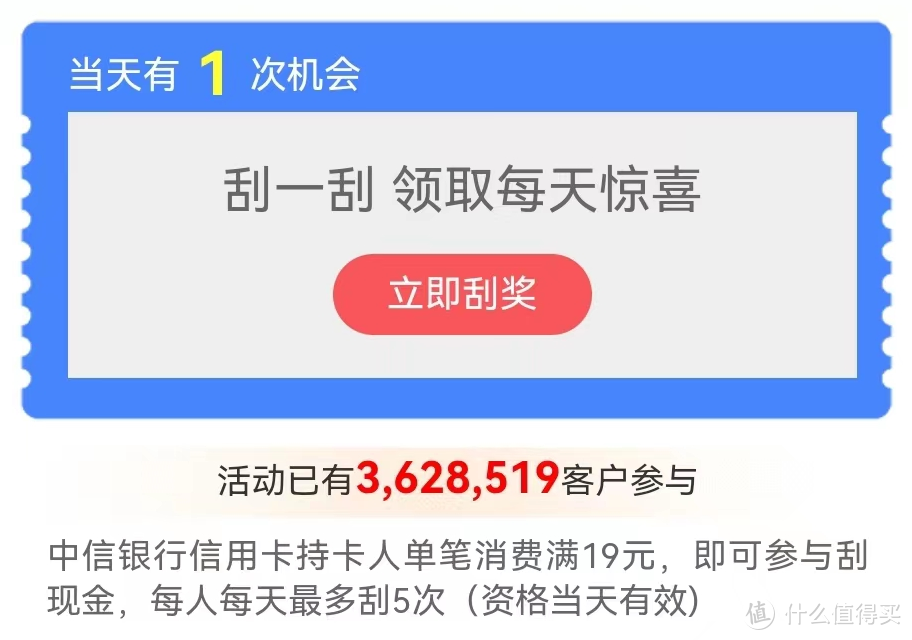 中信银行信用卡：2023“兔年开门红”福利多多