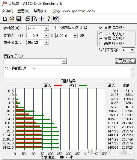 ​铠侠128GB隼闪蓝色USB3.2接口读写速率低进高出