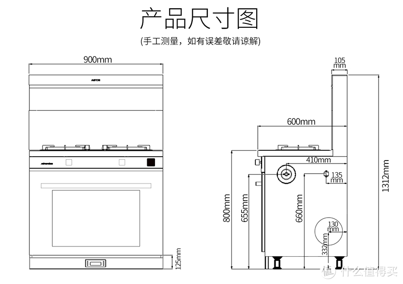 集成灶安装指南，千万要注意