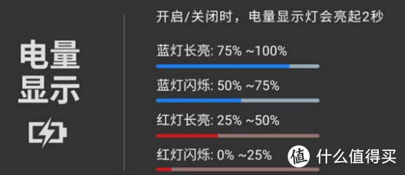 又一实用EDC登场——纳丽德K40钥匙灯