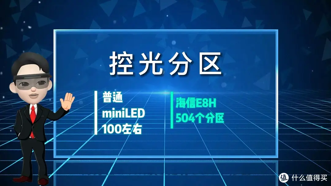 海信电视E8H深度测评，画质音质都顶尖，6000+的miniLED电视真香