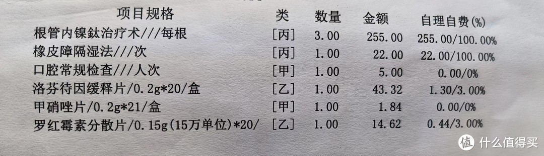 补牙经历简单说说感受和费用