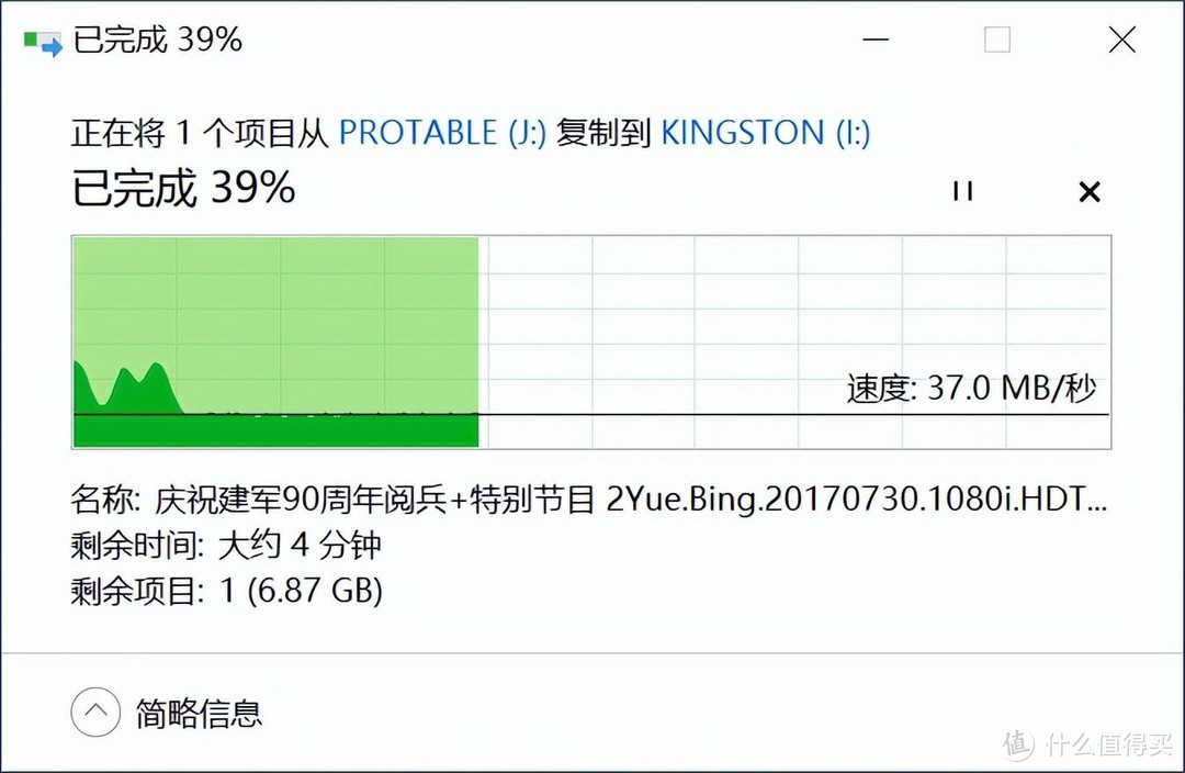 为了这个情怀，我坚持了十二年，海绵宝宝求放过！