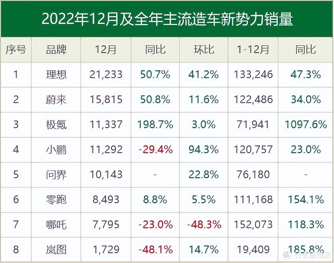 电气化时代，我们看到了一个更加真实的沃尔沃