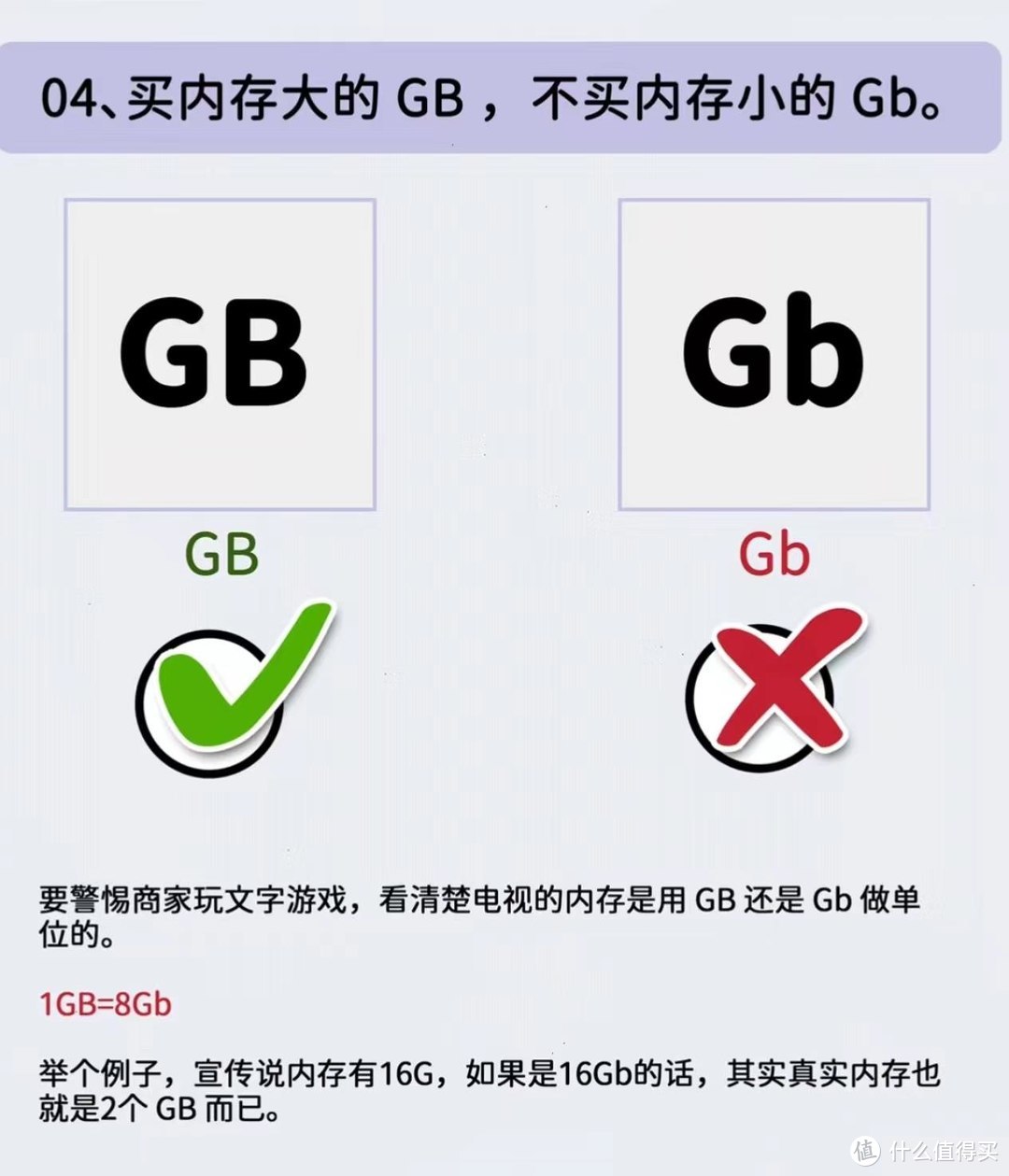 建议再买电视，一定坚持4不买，不是误导，而是换过5台的教训