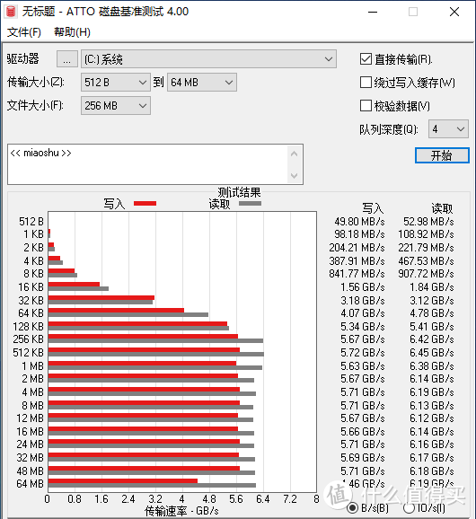 闪存领域的佼佼者，铠侠存储产品荣获多项奖项，助你极速狂飙