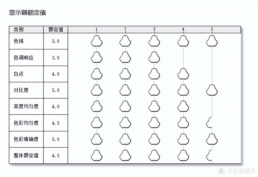 千元出头，27英寸2K+170Hz+1ms急速响应，优派VX2781-2K-PRO电竞小金刚开箱