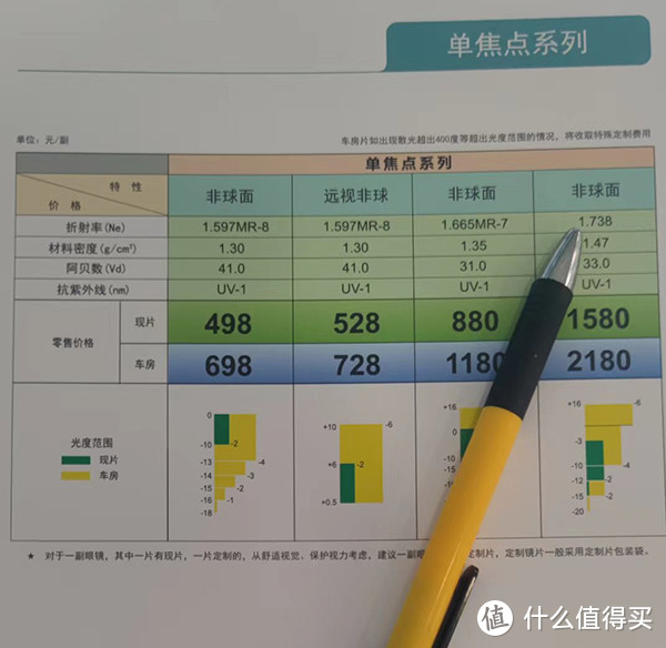 康耐特1.74