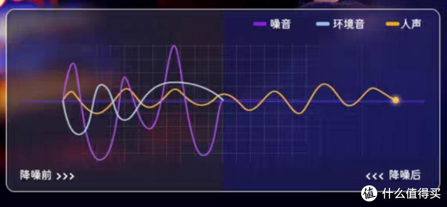 超凡卓越，声临其境—自由玩家GH520电竞头戴耳机