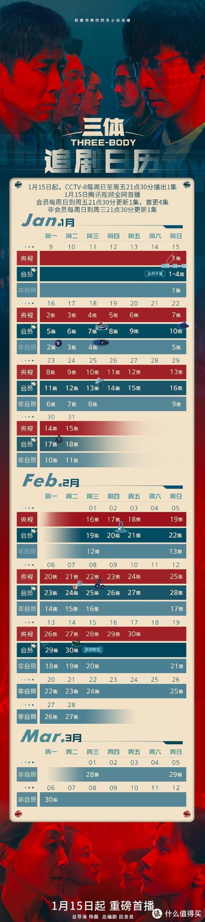 《三体》剧版开播收视创纪录，网友评价：忠于原著、细节到位