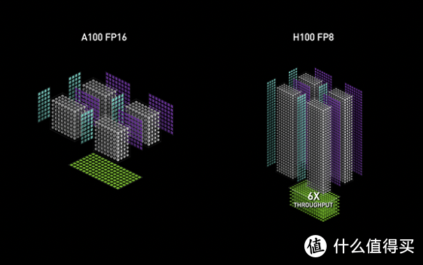 内行评测：用料扎实圆润精致，目标：2K高刷丨七彩虹RTX 4070 Ti Ad OC显卡首发评测