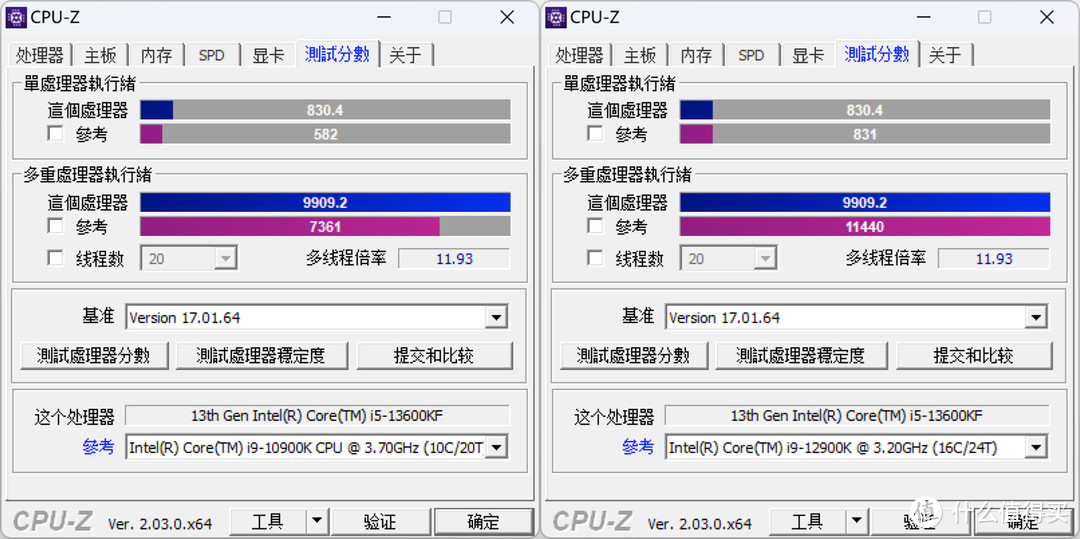 13代酷睿I5配置装机，我选择i5-13660KF+PRIME Z790M-PLUS D4，借朋友卡诺基RTX3060Ti试一下性能怎么样？