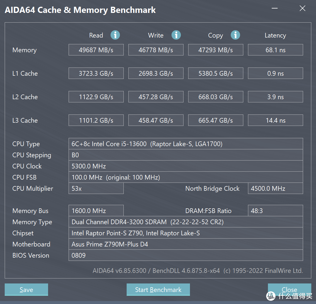 13代酷睿I5配置装机，我选择i5-13660KF+PRIME Z790M-PLUS D4，借朋友卡诺基RTX3060Ti试一下性能怎么样？