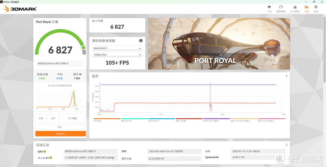 13代酷睿I5配置装机，我选择i5-13660KF+PRIME Z790M-PLUS D4，借朋友卡诺基RTX3060Ti试一下性能怎么样？