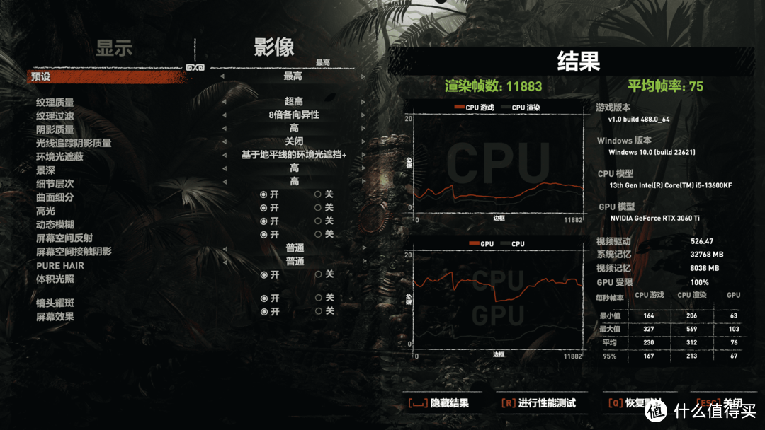 13代酷睿i5平台装机，我选择i5-13600KF+华硕Z790M-PLUS D4，看看卡诺基的RTX3060Ti显卡性能到底怎么样？