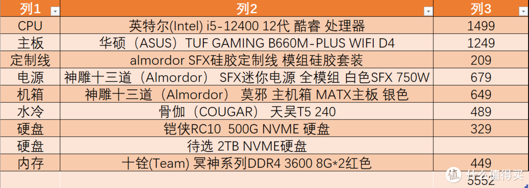 不断折腾不断快乐，给我的主机升级硬盘和散热