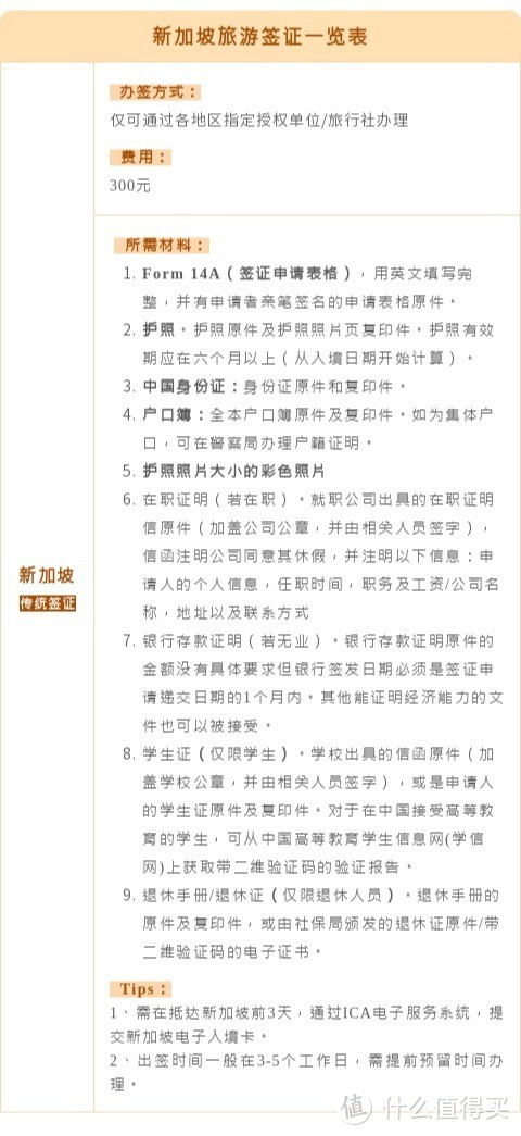 东南亚旅行前必看！泰国/新加坡/菲律宾/马来西亚/印度尼西亚旅游签证怎么申请，一图看懂！