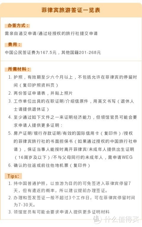 东南亚旅行前必看！泰国/新加坡/菲律宾/马来西亚/印度尼西亚旅游签证怎么申请，一图看懂！