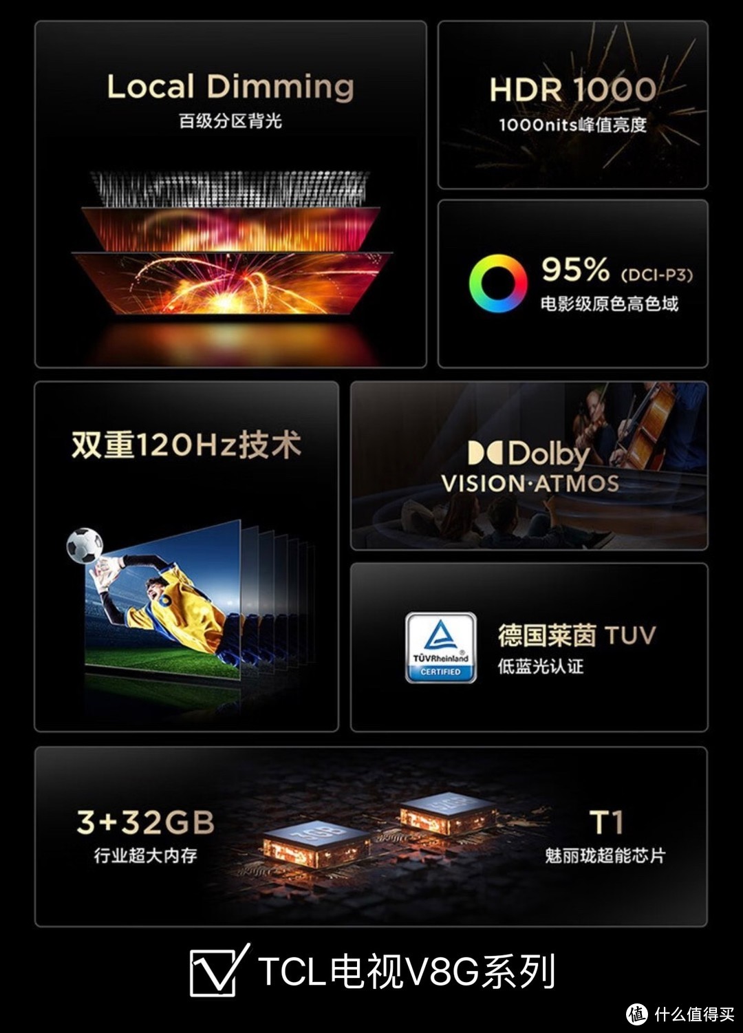 TCL65V8G怎么样？值不值得买？