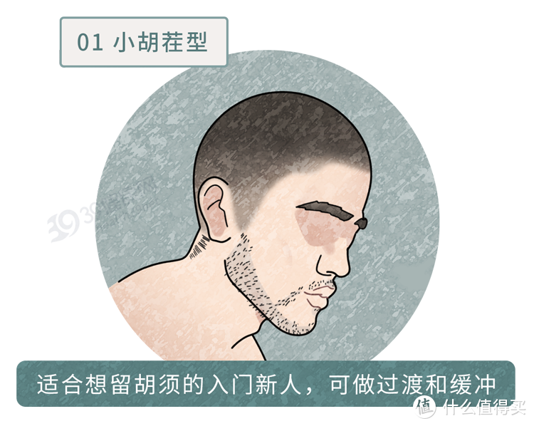 男人胡子长得快，说明了什么？刮胡子频率高，寿命短？告诉你真相