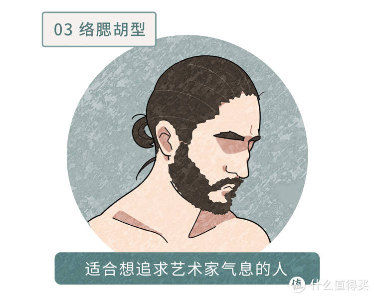 男人胡子长得快，说明了什么？刮胡子频率高，寿命短？告诉你真相