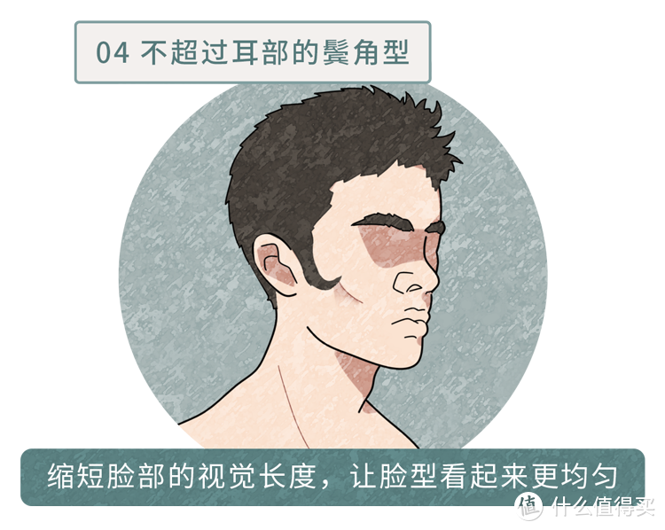 男人胡子长得快，说明了什么？刮胡子频率高，寿命短？告诉你真相