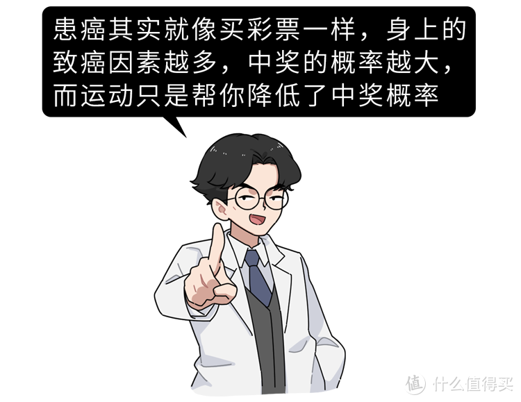 运动真的能抗癌！研究发现：有4种运动性价比“最高”，并非游泳