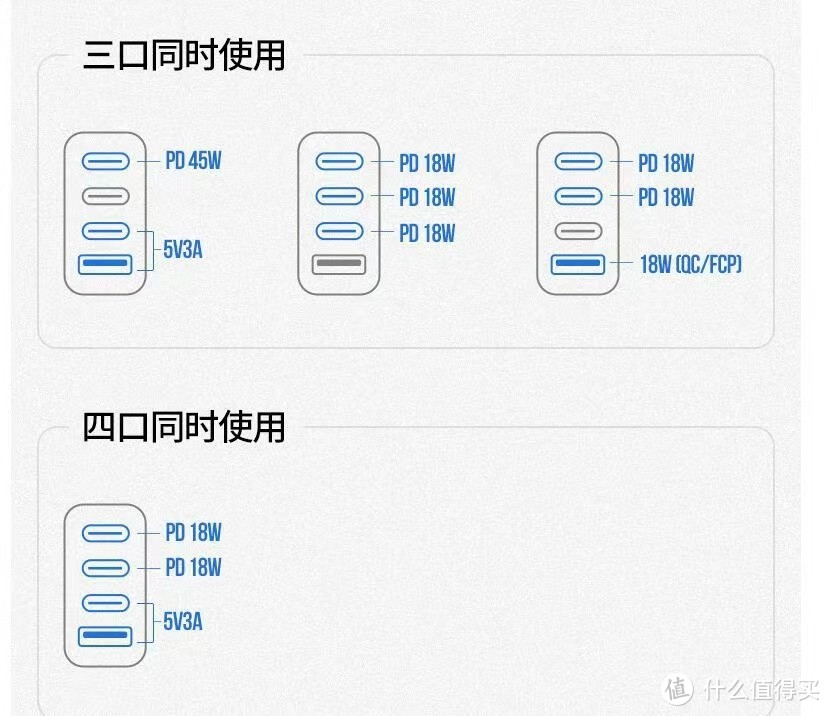 聊聊徐云流浪中国的充电装备