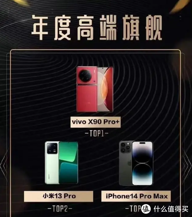 小米13 Pro拿下2022年度旗舰手机第二名