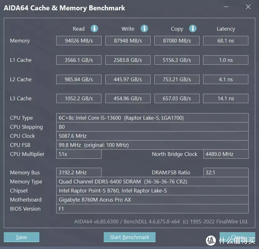 4070Ti反而是最值得买的40系显卡？技嘉RTX 4070Ti魔鹰评测分享