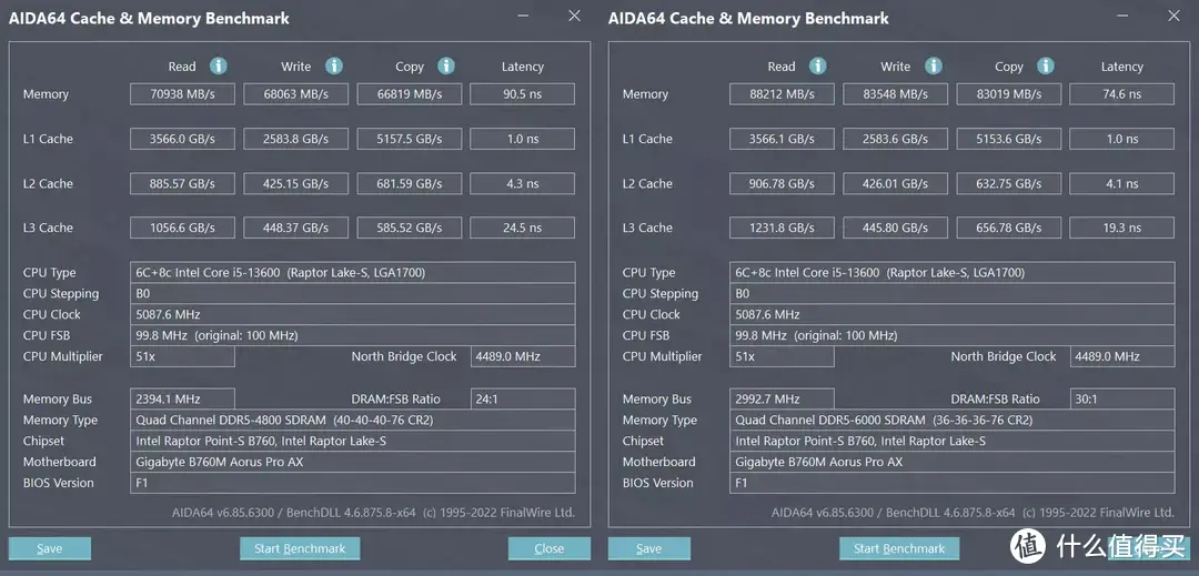 4070Ti反而是最值得买的40系显卡？技嘉RTX 4070Ti魔鹰评测分享