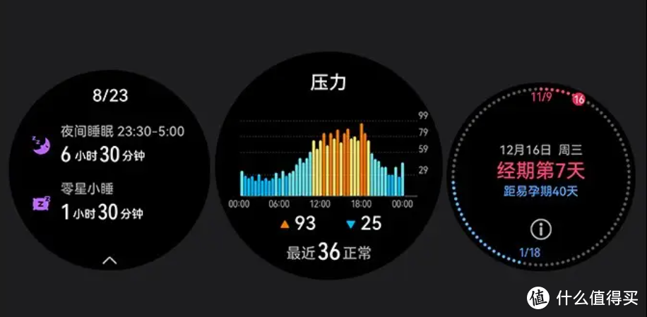 24小时血氧监测|远程关爱亲人健康，新年送礼就要送到心坎上！