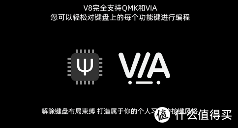 如果你一年码字百万，那么你就需要Keychron V8异形键盘！