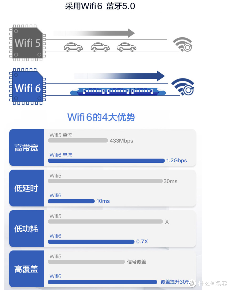 再见了爱优腾，是你们逼我开大招的！迷你主机看电视，真香！