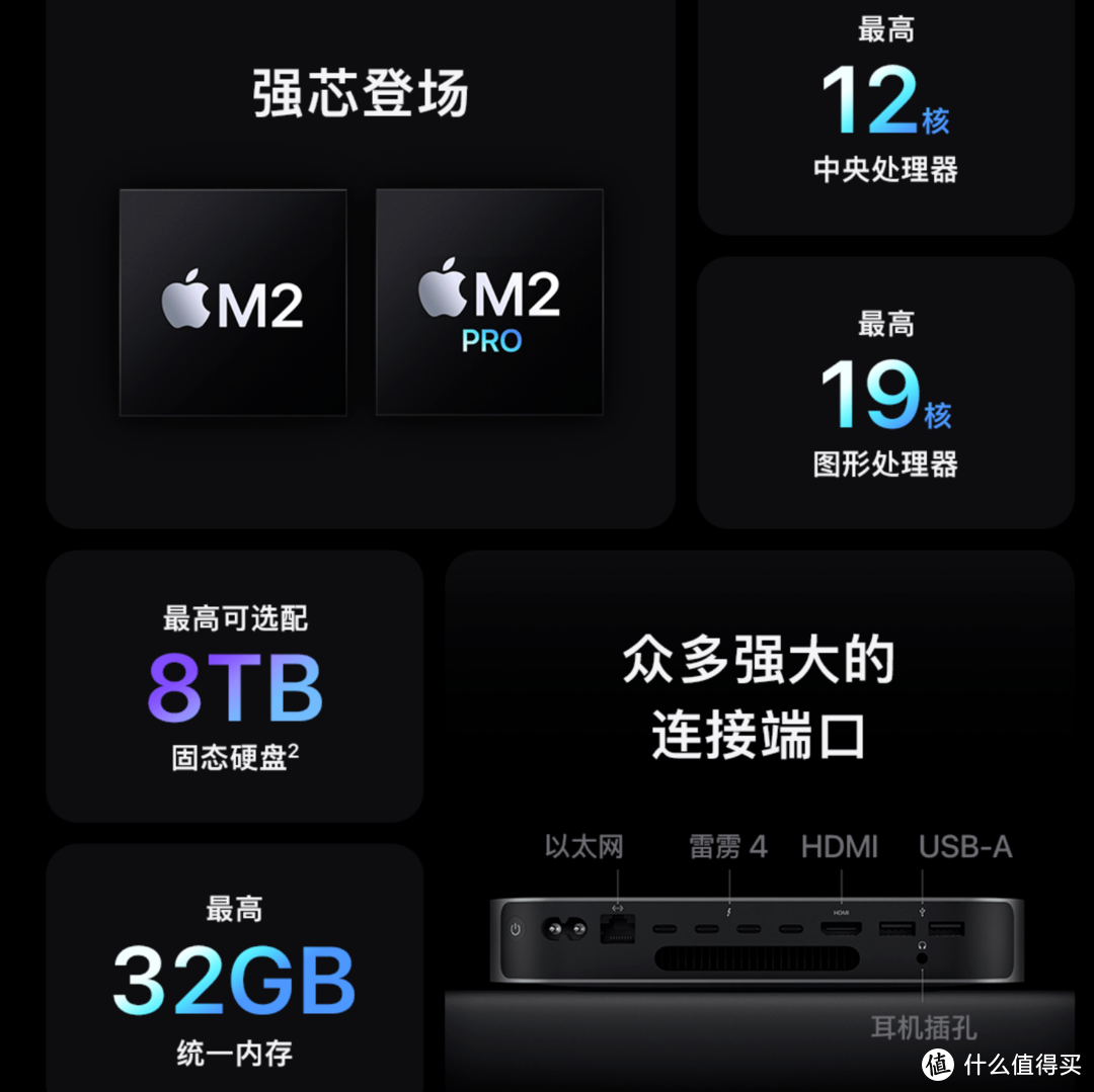 m言——2023款Macmini，年轻人的第一款MAC