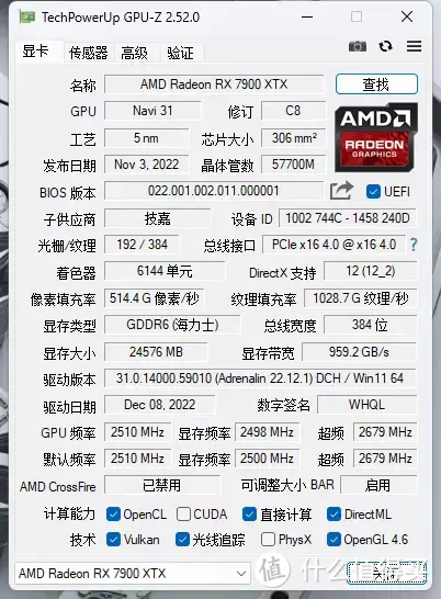 A卡战未来，技嘉RX 7900 XTX 24G小雕上市，AMD卡皇展现超强实力！